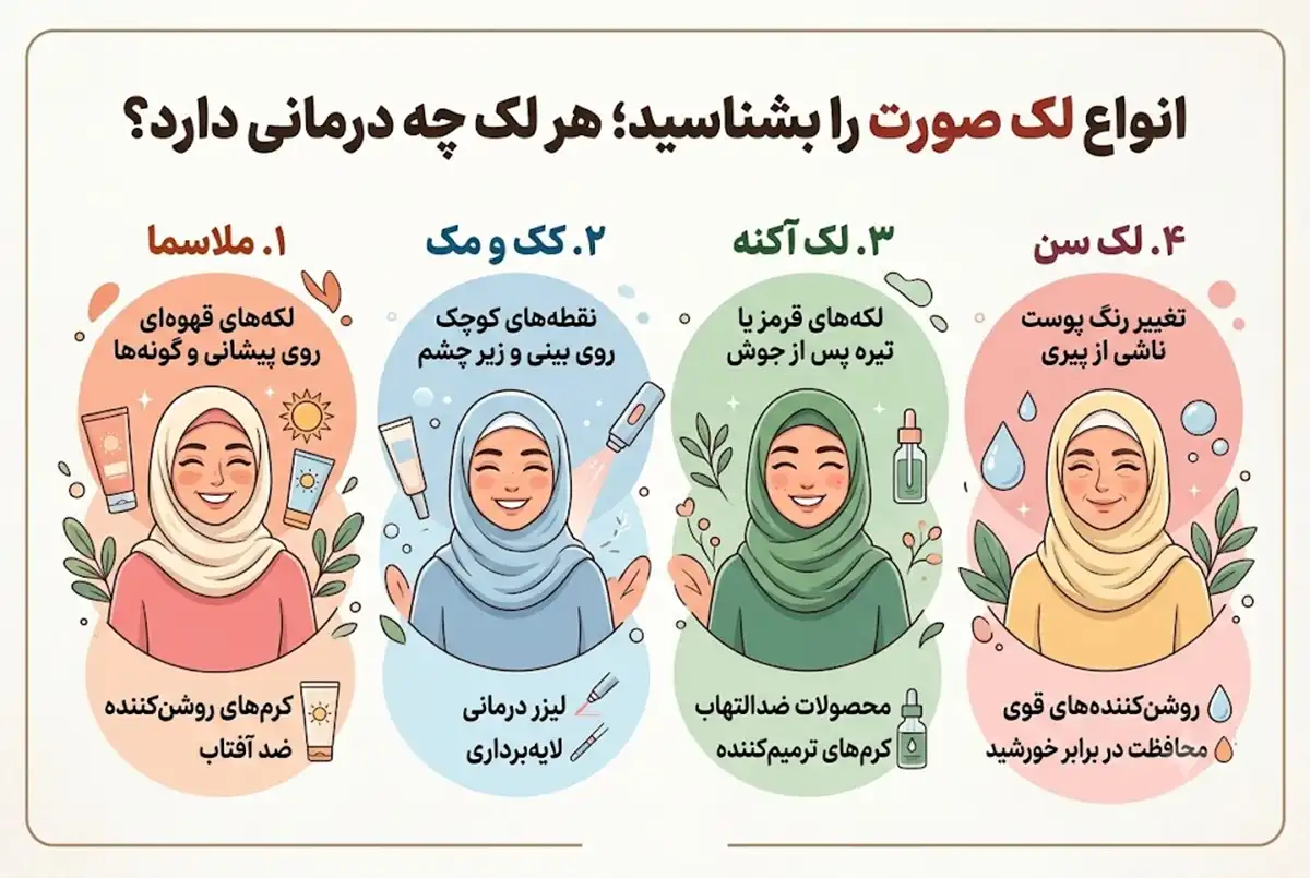 انواع لک صورت را بشناسید؛ هر لک چه درمانی دارد؟